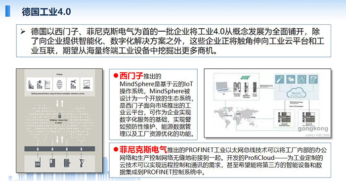 2006年2月發(fā)布的《美國競爭力計劃》則將信息物理系統(tǒng)(Cyber Physical System,CPS)列為重要的研究項目。 德國工業(yè)4.0將其列為關(guān)鍵基礎(chǔ)技術(shù)。