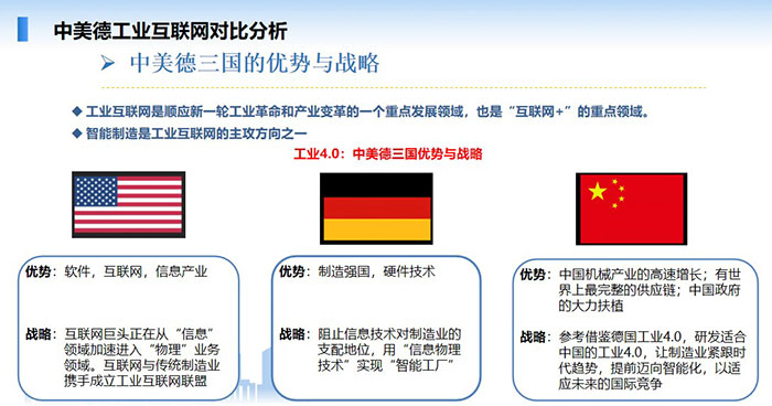 德國工業(yè)4.0:德國以西門子、菲尼克斯電氣為首的一批企業(yè)將工業(yè)4.0從概念發(fā)展為全面鋪開,除了向企業(yè)提供智能化、數(shù)字化解決方案之外, 這些企業(yè)正將觸角伸向工業(yè)云平臺和工業(yè)互聯(lián),期望從海量終端工業(yè)設(shè)備中挖掘出更多商機。