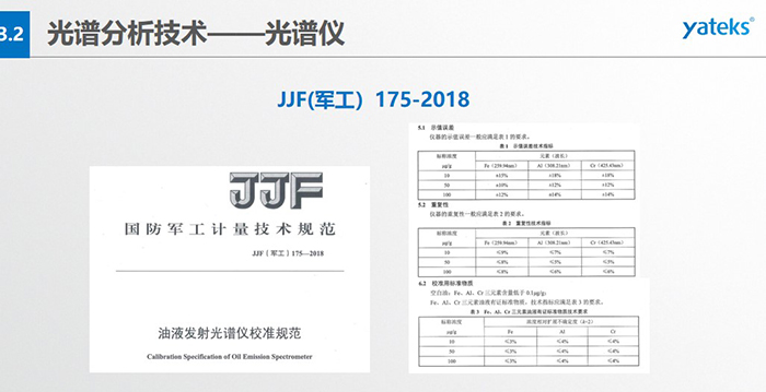 油液發(fā)射光譜儀校準規(guī)范-國防軍工計量技術(shù)規(guī)范